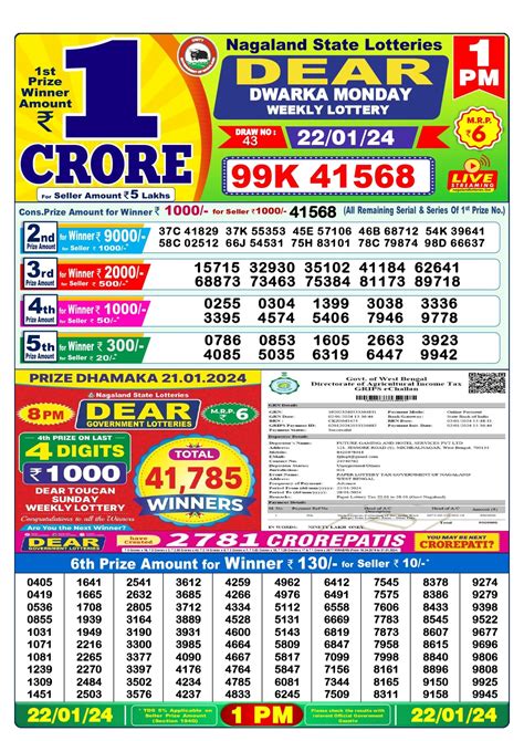 today lucky number for nagaland state lottery